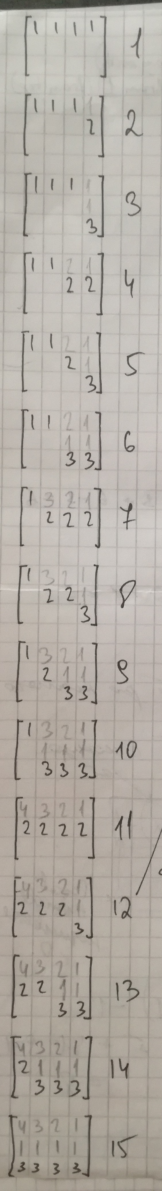 n=3, r=3 combinations with repetition