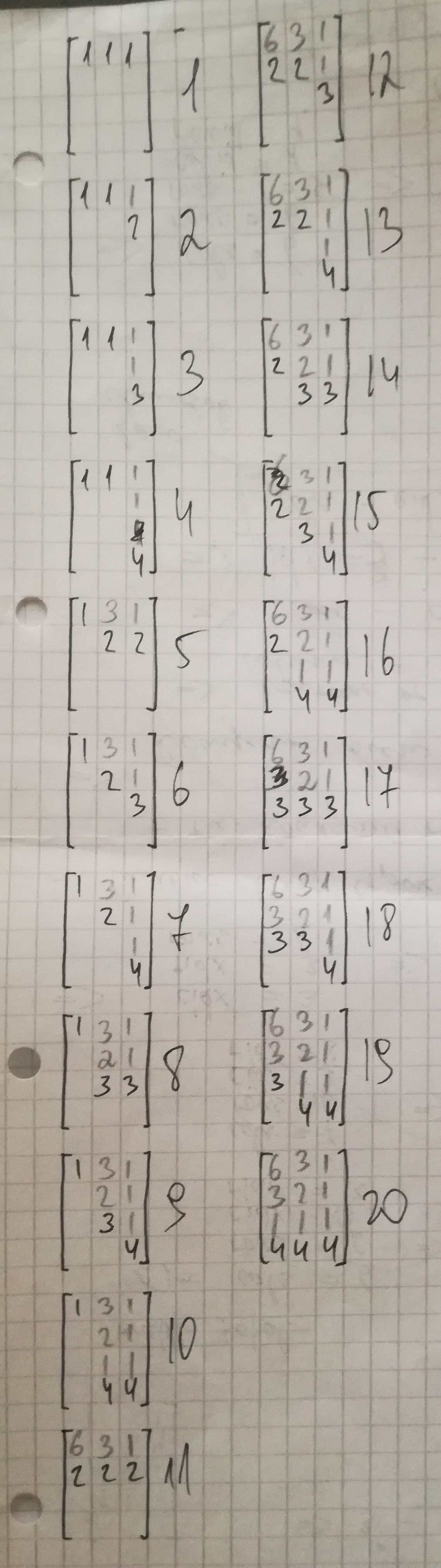 n=3, r=3 combinations with repetition